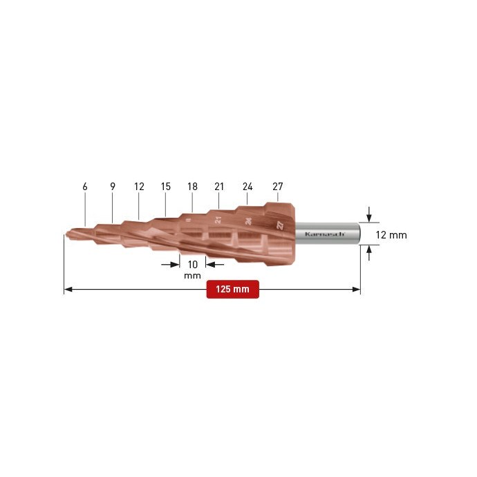 KARNASCH Step drill HSS-XE, POWERCUT10 PRO Titan-Tec coated Spiral fluted - 4 cutting 6-27mm